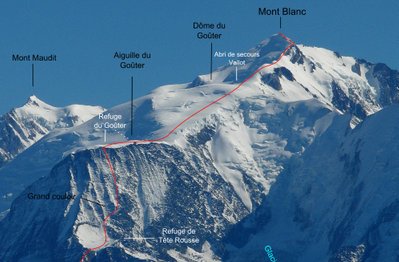 Mont Blanc beklimmen